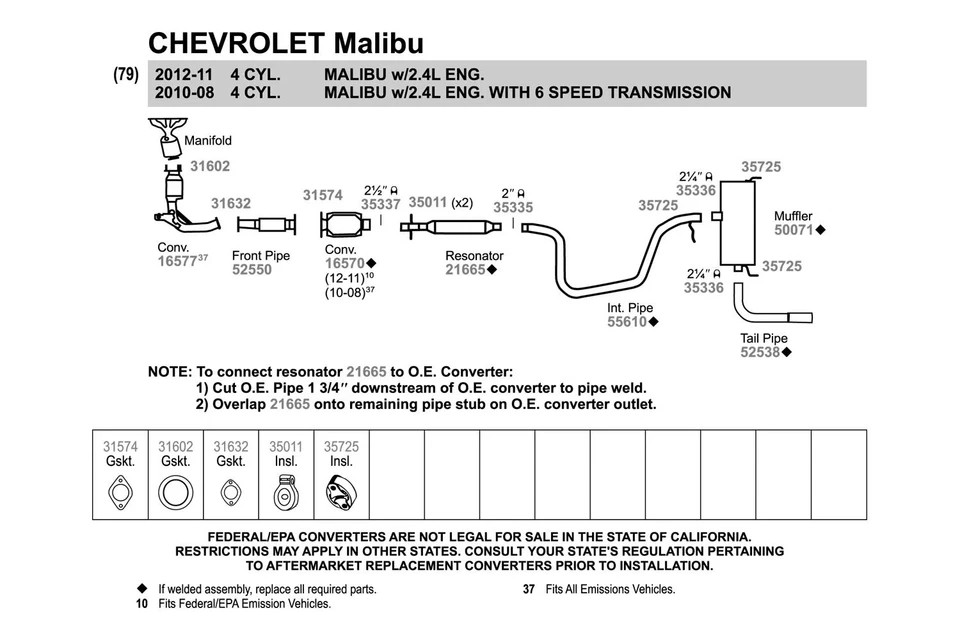 For Ford Explorer 11-19 Graphoil Composite 2-Bolt Exhaust Manifold Flange Gasket Foto 4 de 4