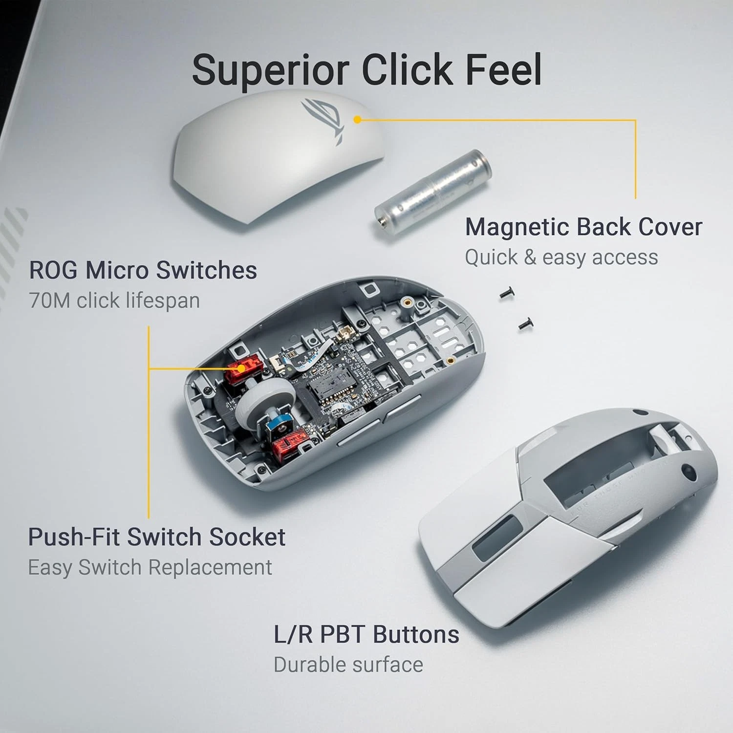 ASUS ROG Strix Impact III Wireless - Thumbnail 3