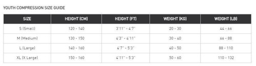 GENUINE || 2XU Youth Girls Compression Long Tights - Black/Blue - Picture 2 of 4
