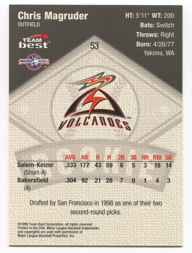 1999 Team Best Rookie Chris Magruder Signed Card Baseball Autographed AUTO #53 - Picture 2 of 2