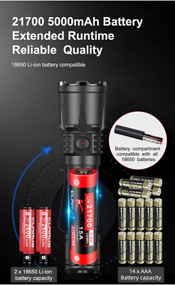 Klarus XT21X Pro 4400lms Rechargeable Extreme Output Tactical