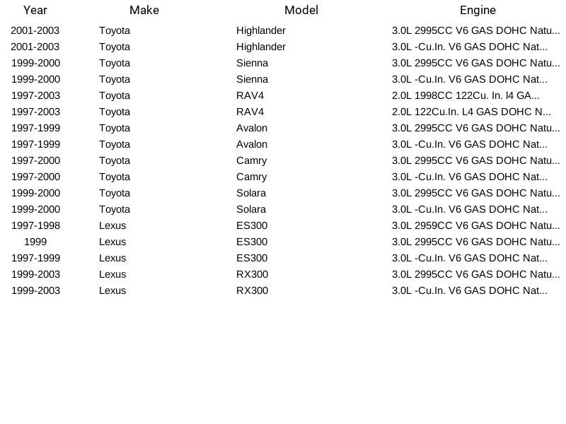 Sensor de relación aire/combustible Bosch A15217 para Lexus Toyota ES300 Avalon Camry 97-03 Foto 4 de 4