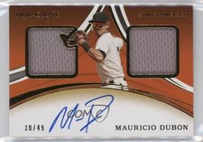 2020 Immaculate Rookie Dual Memorabilia Signatures /49 Mauricio Dubon Auto 0i1b