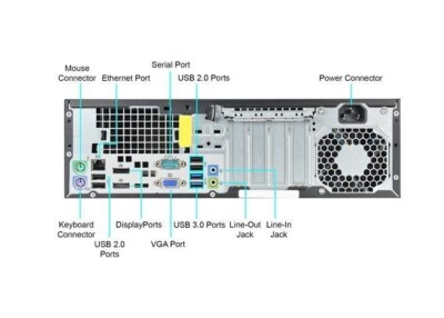 HP EliteDesk USFF 800 G1 Barebone System, For Computer At ₹ 3800.00/piece In New Delhi - Foto 3