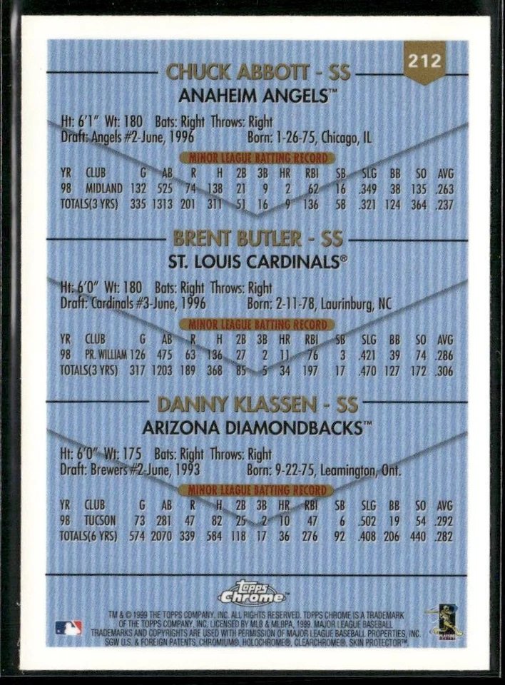 1999 Topps Chrome #212 Chuck Abbott / Brent Butler / Danny Klassen PROS, RC - Image 2 of 2