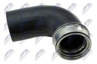 NTY GPP-BM-075 Ladeluftschlauch Links FüR BMW