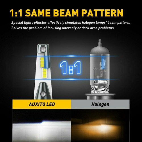AUXITO H4 9003 HB2 LED Headlight Kit Light 72W Bulbs High/Low 8000LM/Set White A - Picture 3 of 10