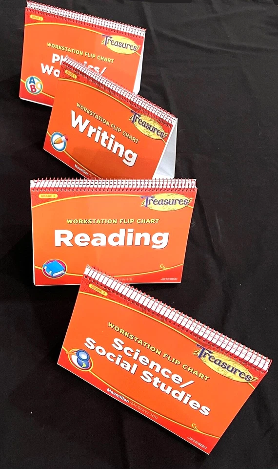 3rd - TREASURES - Workstation Flip Charts - TEACHER RESOURCES (4 Flip Charts) - Image 2 of 4