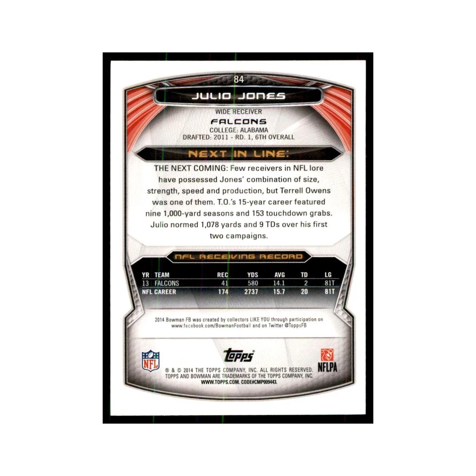 2014 Bowman Julio Jones Football Cards #84 - Image 2 of 3