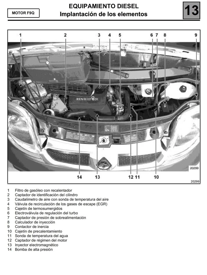 Renault Trafic (2001-2007) Manual De Taller En Cd - Imagen 4 de 4