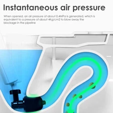 Toilet Unblocker Tool - Ideal for Home Bathrooms, Sink Clogs & Daily Emergencies