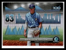 Brayden Taylor 2024 Bowman Top 100 #BTP-83 Tampa Bay Rays