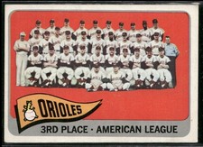 1965 Topps Baltimore Orioles Team Card #572 ~ VG ~