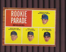 Click to enlarge Rookie Parade Infielders (Bernie Allen / Rich Rollins / Phil Linz / Joe Pepitone)
