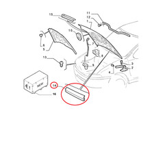 Joints Fiat PUNTO