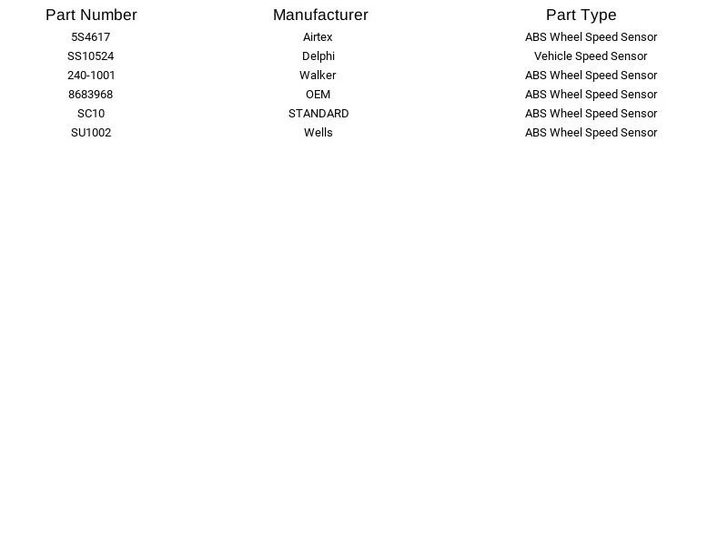 Sensor de velocidad de rueda Delphi ABS SS10524 para Chevrolet Pontiac Buick 1987-2001 Foto 4 de 4