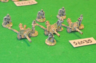 28mm SciFi Troopers 3 Guns & Crews (52035)