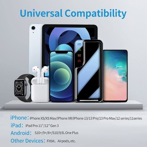 Power Bank 20000mAh 45W Charging Portable External Battery Backup For Cell Phone - Picture 11 of 15