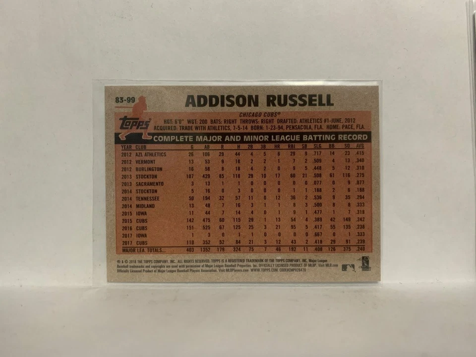83-99 Addison Russell Chicago Cubs 2018 Topps Series 1 Baseball Card NY - Image 2 of 2