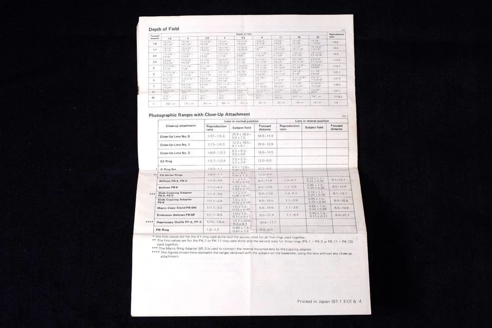 User Manual for Nikon Nikkor 50mm f/1.8 S Original [USED] from JAPAN - Image 3 of 4