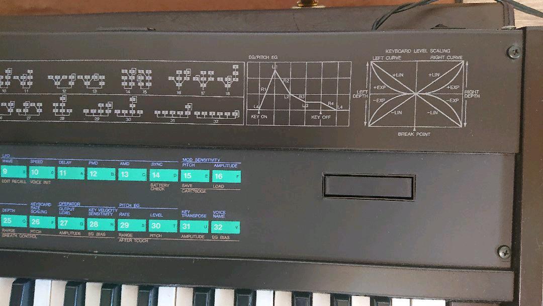 Yamaha Dx7 Synthesizer | eBay