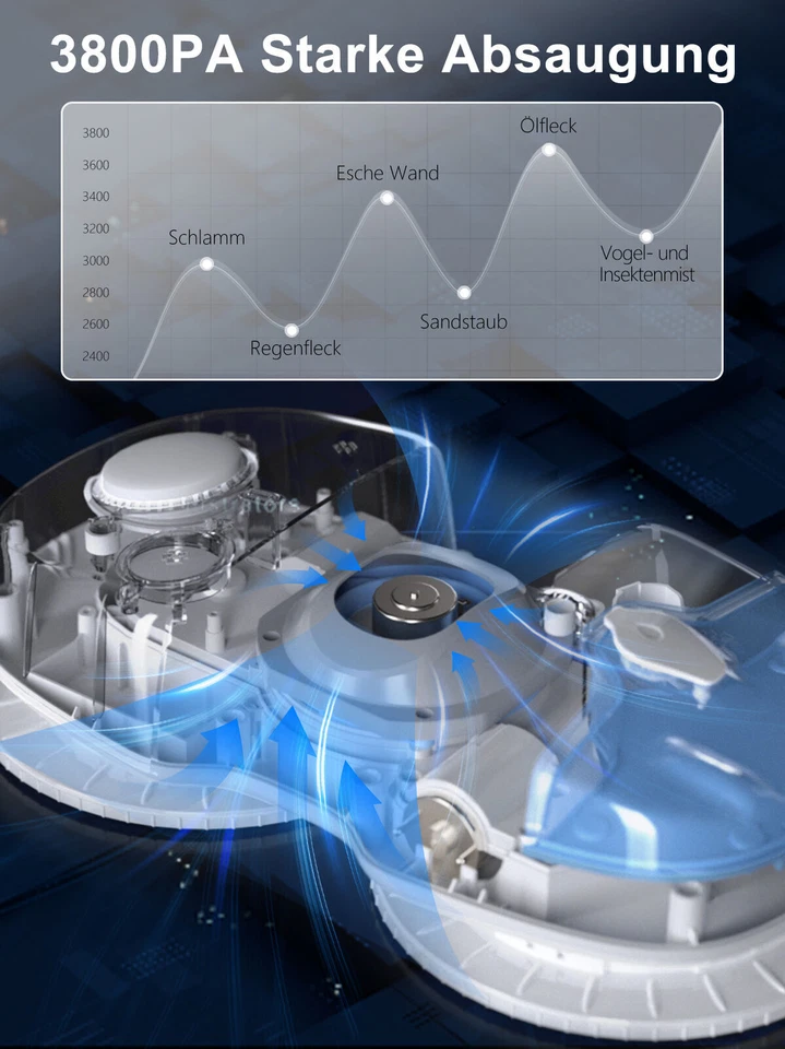 HUTT Fensterputzroboter C65 Automatischer Roboter Fensterputzer Fenstersauger - Bild 2 von 4