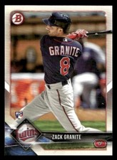2018 Bowman #9 Zack Granite Rookie Minnesota Twins