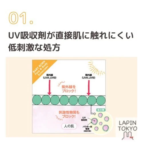[NEW] BABY BORN FaceBody Sunscreen Milk UV Care SPF50+/PA++++ for Babies and - Image 3 of 4