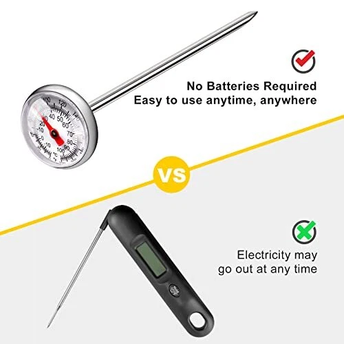 Meat Thermometer for Grilling, Food Thermometer for Cooking, Milk, Meat 1 Meat Thermometer for Grilling, Food Thermometer for Cooking, Milk, Meat 1