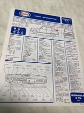 Revue technique Renault R6