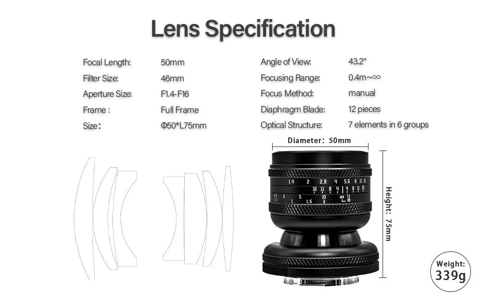 Review: AstrHori 50mm 1.4 Tilt 