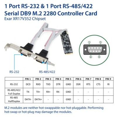 IO Crest RS-232 + RS-422/485 DB9 Serial M.2 B+M Key Controller Card