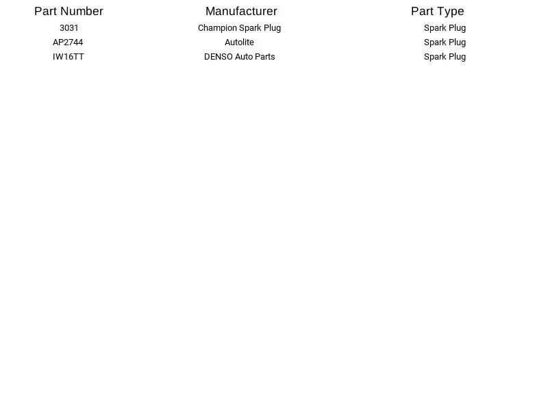 Juego de 4 bujías Champion 3405 para Dodge Mazda Jeep Chevrolet Plymouth 58-06 Foto 4 de 4