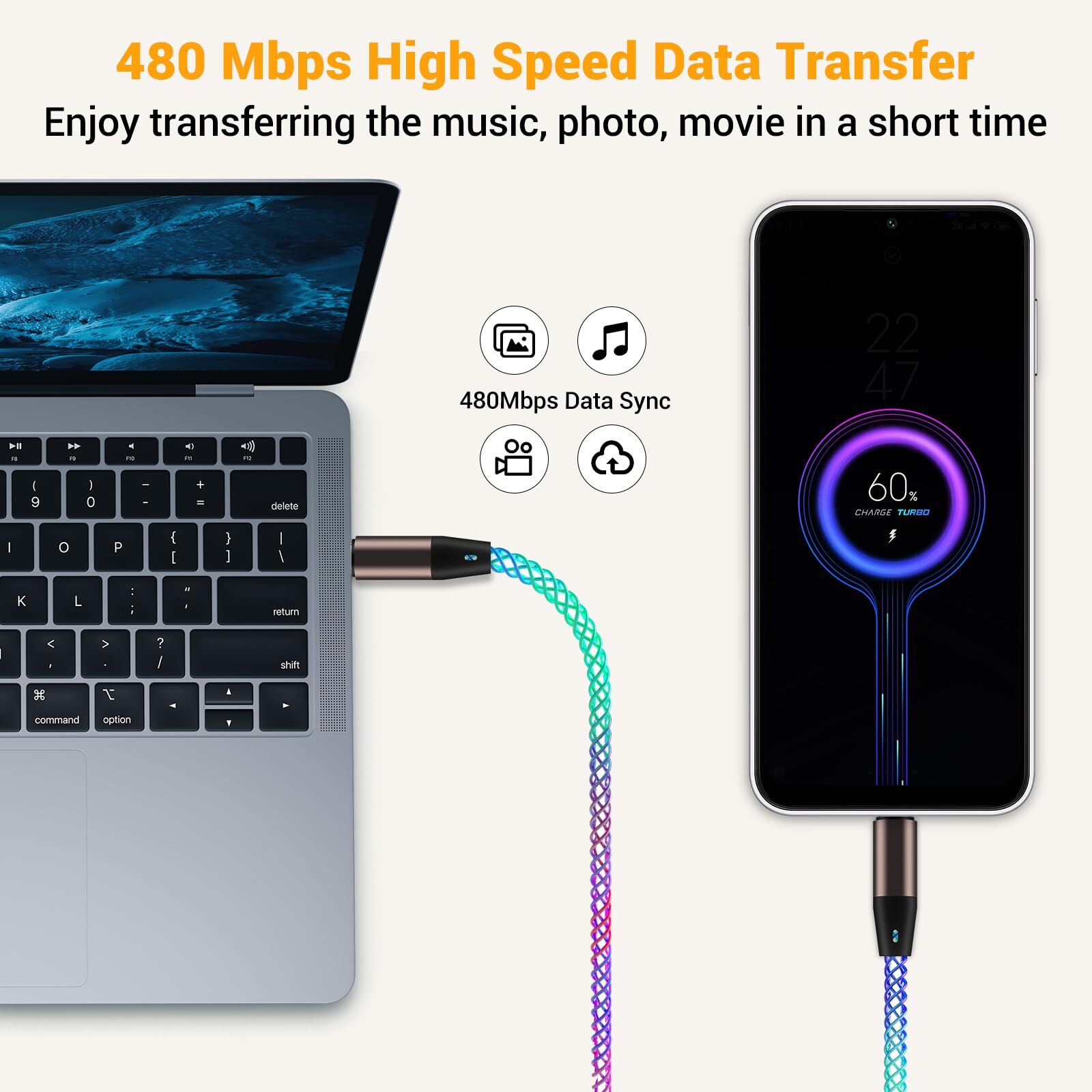 Light Up USB C Cable for iPhone 15, 3.3FT Glowing Fast Charging Cable