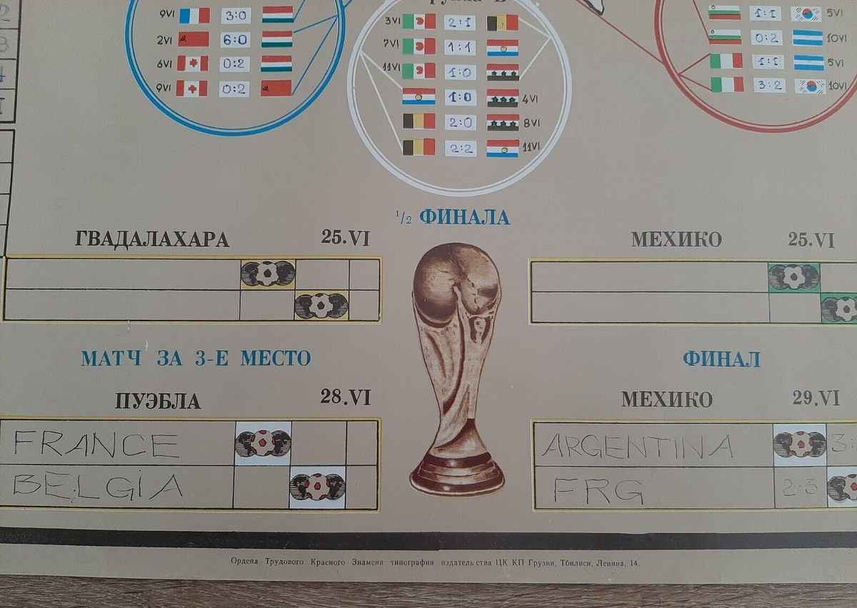 quot;1986 FIFA World Cup Mexico" Group A: Argentina vs South Korea (TV quot;1986 FIFA World Cup Mexico" Group A: Argentina vs South Korea (TV
