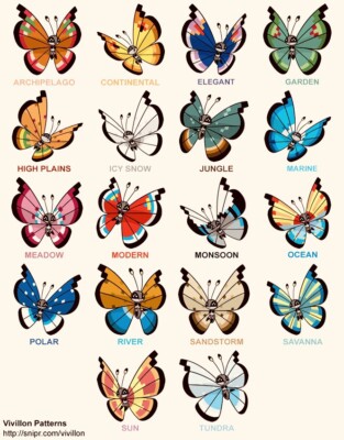 Pokemon Go - Vivillon Forms - Purmel - Scatterbug - Regional  - #664 - 3 Gifts