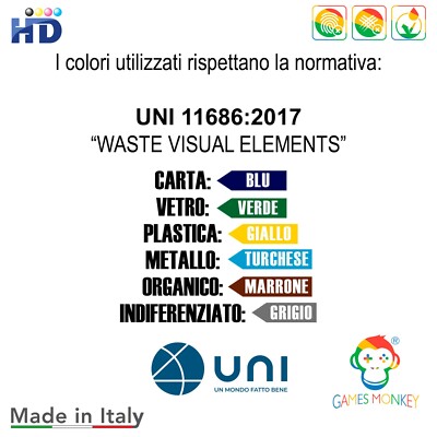 Adesivi Raccolta Differenziata GamesMonkey - Set 12 Pezzi Con Simboli Per Riciclo (Italiano/Inglese) - Foto 5