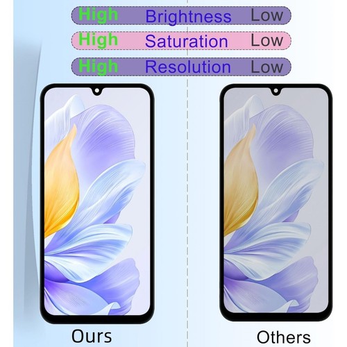 Repuesto Pantalla LCD Para Samsung Galaxy A05s SM-A057F SM-A057F/DS - Imagen 6 de 6