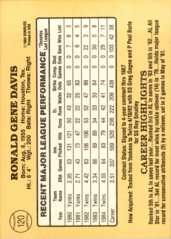 1985 Donruss Ron Davis 100 Baseball Cards #120 - Image 2 of 2