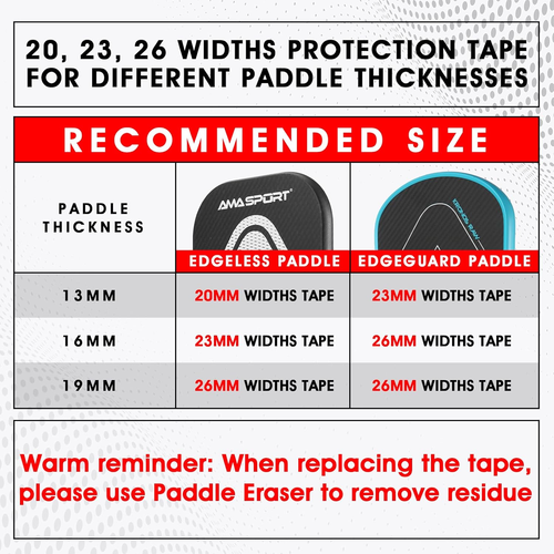 Pickleball Paddle Protection Tape - Paddle Head Edge Guard - Width 26mm White - Picture 2 of 7