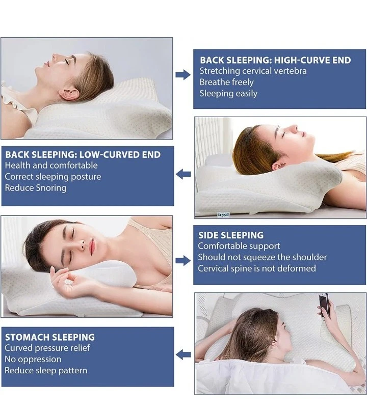 Which Cervical Pillow Is The Best? Quora