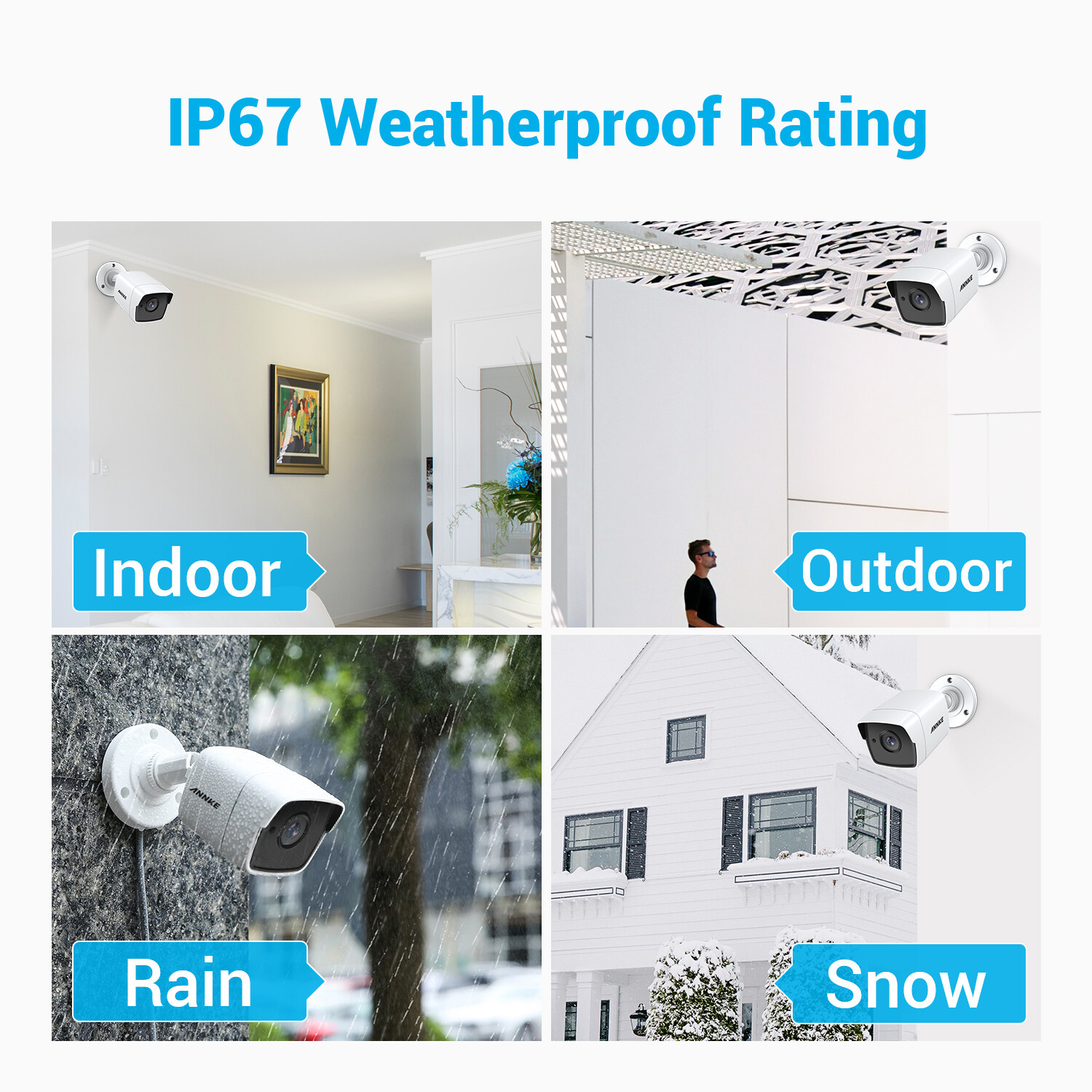 ANNKE 5MP TVI Security Camera Outdoor 100ft EXIR Night Vision Smart