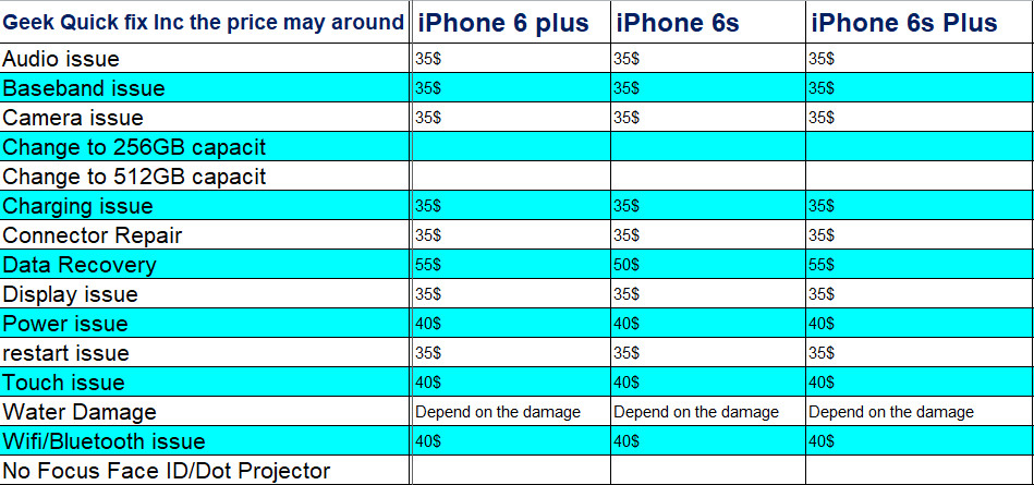 iPhone all models Logic Board Diagnostic Repair Service (All Issues) — image 24