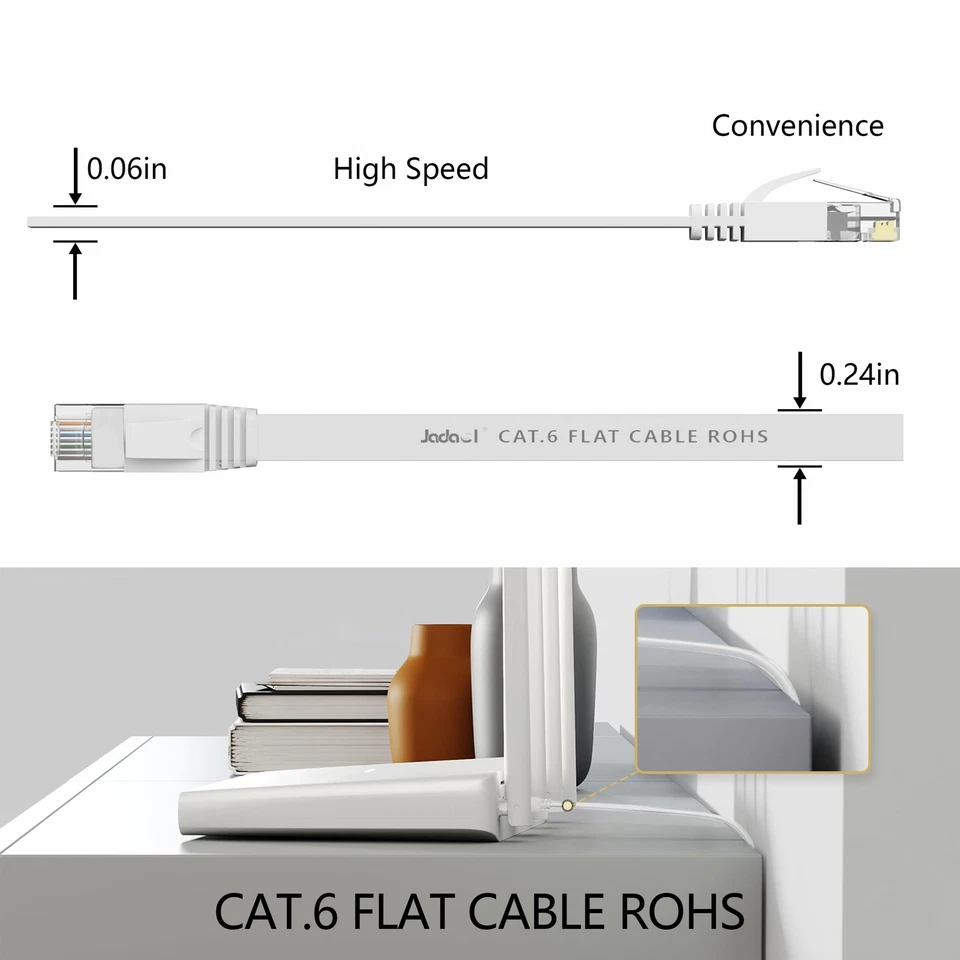 Cat 6 Ethernet Cable 3 ft 6Pack, Outdoor&Indoor, Flat High Speed 10Gbps Patch... - Image 4 of 4