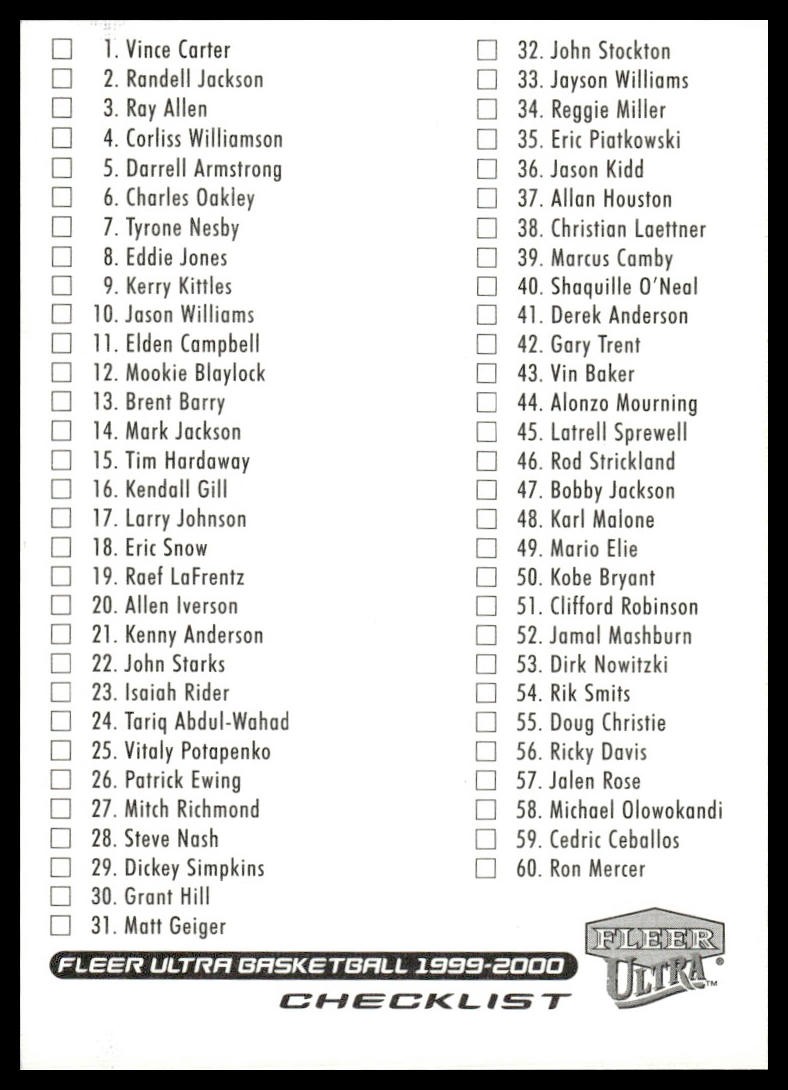 RARE 1999-00 Fleer Ultra NBA Basketball Checklist: 1-122 Checklists Insert #NNO
