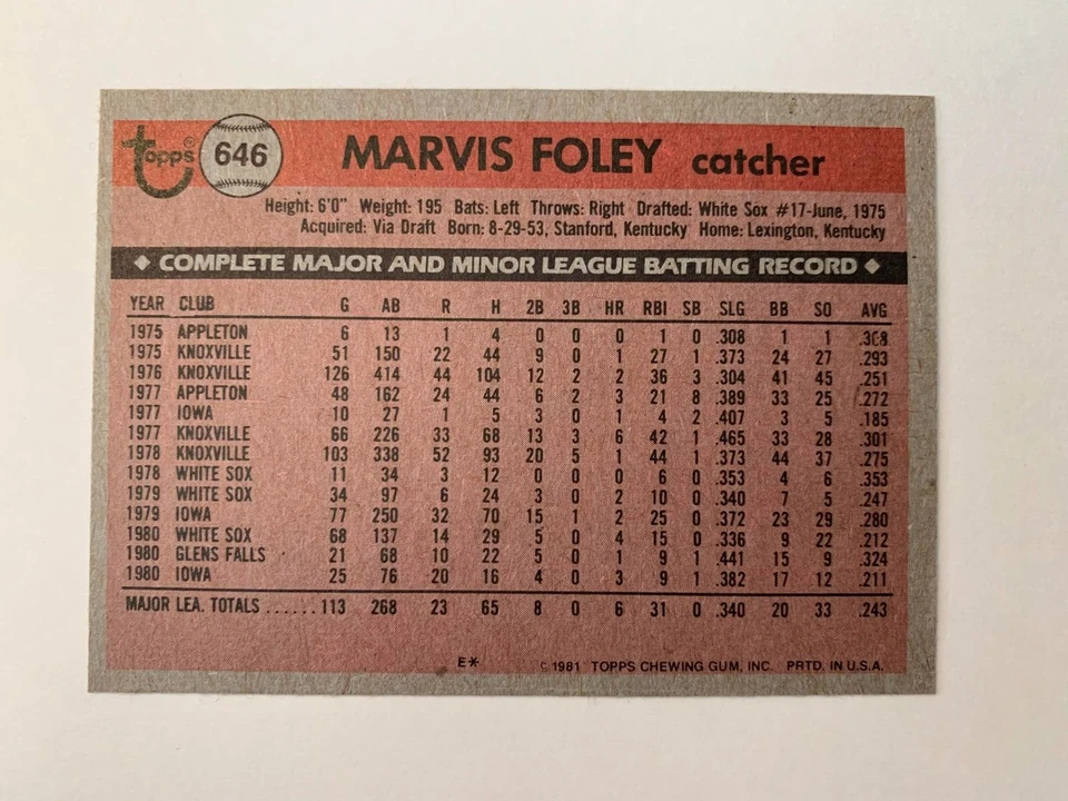 1981 Topps EXTREMELY RARE ERROR Miss-print Card - Image 2 of 4