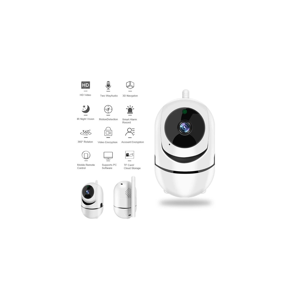 Cloud Storage Intelligent Camera Security System , | eBay