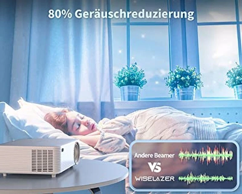 Beamer Full HD Heimkino Projektor, Native 1080P/Eingebauter Staubfilter/5G WiFi - Bild 4 von 4