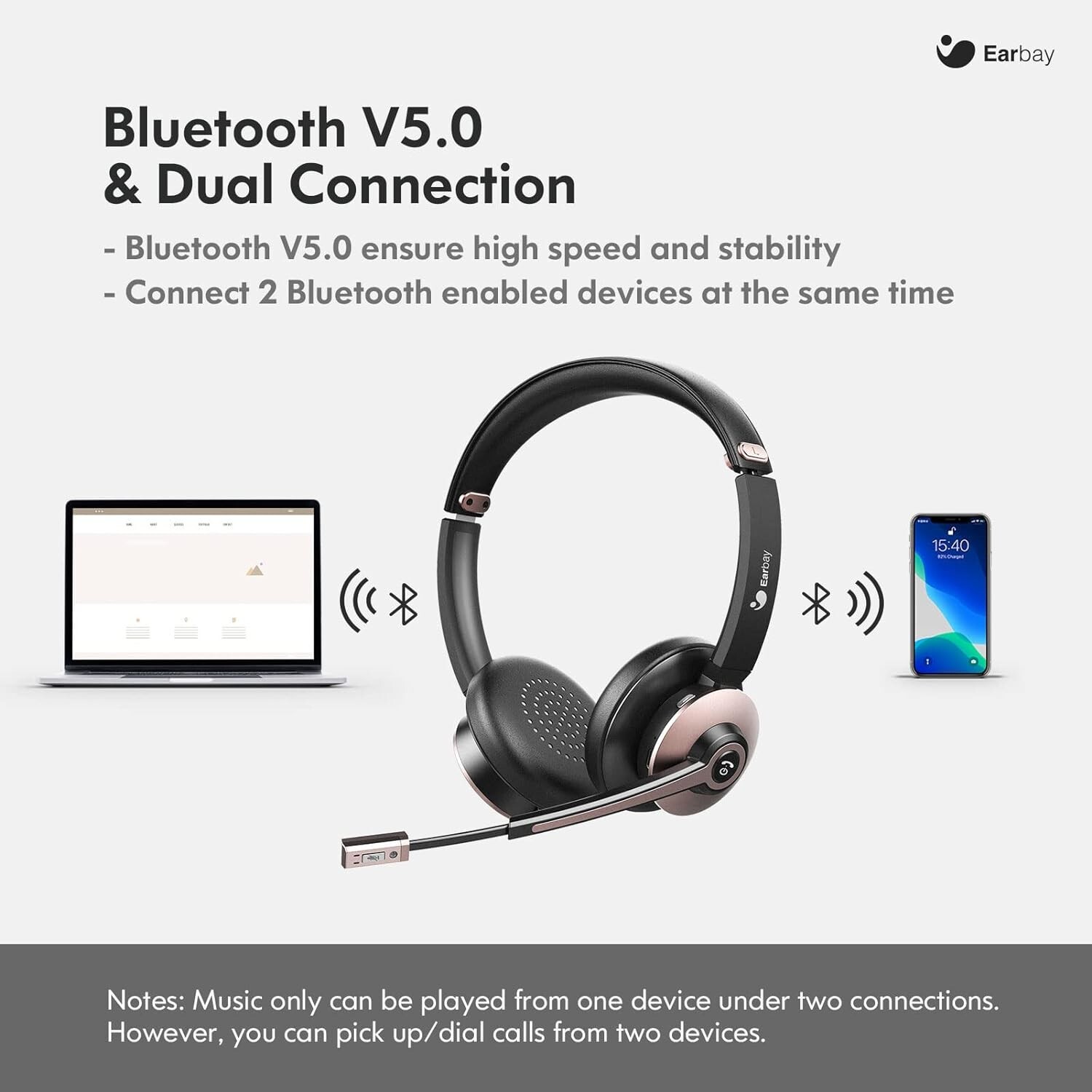 Earbay Bluetooth Headset, Wireless Headphones with Mic Noise Canceling