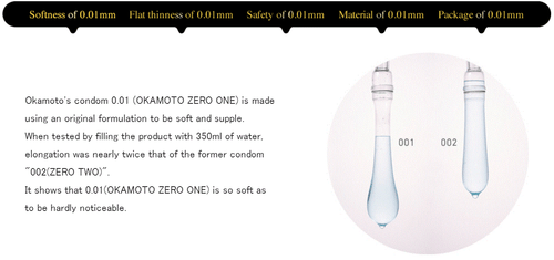 OKAMOTO ZERO ONE 001 Ultra thin Condom 3pc - US seller - Picture 8 of 9